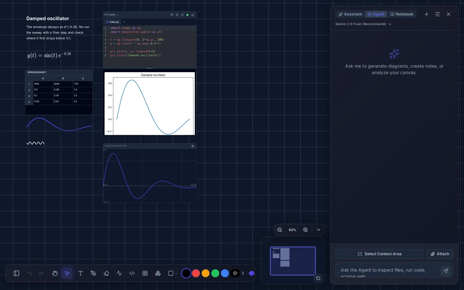 The TwoNote agent panel listing its steps: reading a page, editing a code block, running it and updating a table.